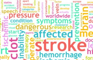Home Care Carmichael, CA: Stroke Risk Factors
