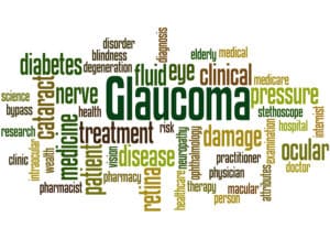 24-Hour Home Care Roseville, CA: Glaucoma Awareness Month